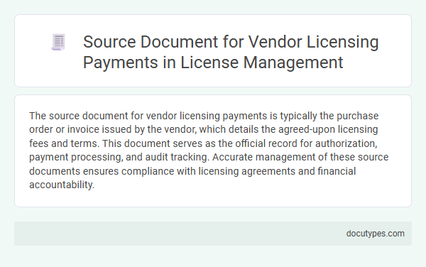 Source Document for Vendor Licensing Payments in License Management