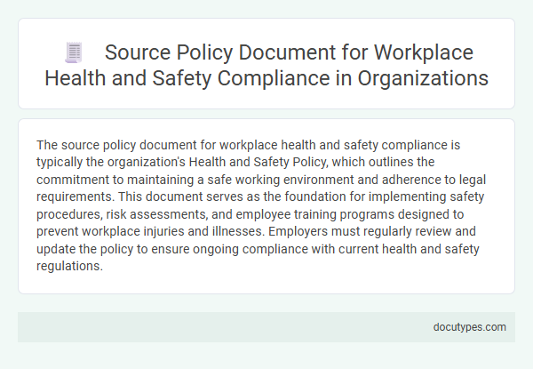 Source Policy Document for Workplace Health and Safety Compliance in Organizations