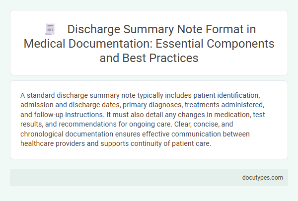 Discharge Summary Note Format in Medical Documentation: Essential Components and Best Practices