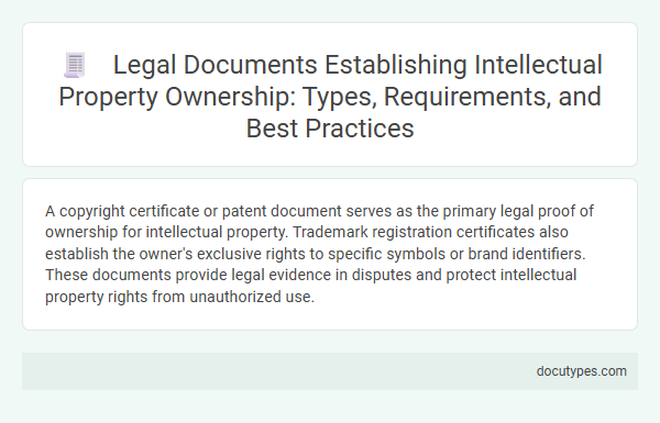 Legal Documents Establishing Intellectual Property Ownership: Types, Requirements, and Best Practices