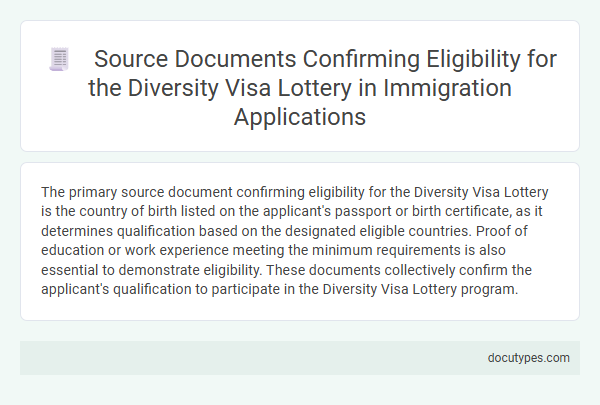 Source Documents Confirming Eligibility for the Diversity Visa Lottery in Immigration Applications