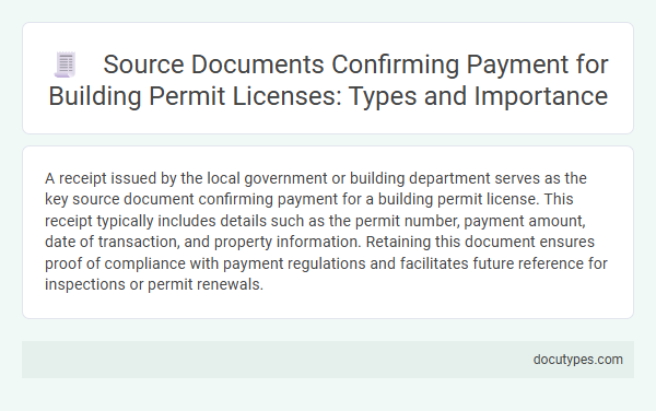 Source Documents Confirming Payment for Building Permit Licenses: Types and Importance
