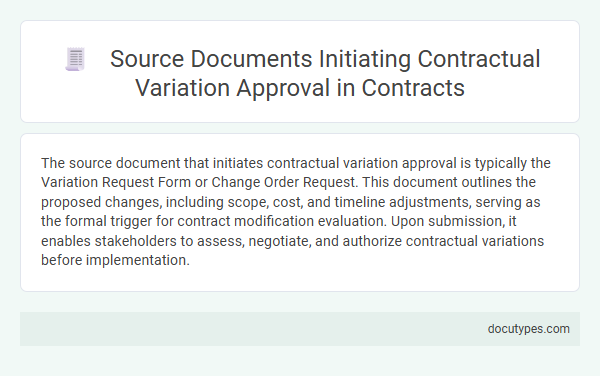 Source Documents Initiating Contractual Variation Approval in Contracts