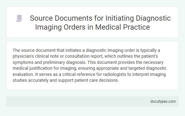 Source Documents for Initiating Diagnostic Imaging Orders in Medical Practice