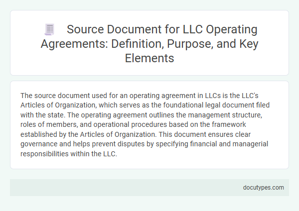 Source Document for LLC Operating Agreements: Definition, Purpose, and Key Elements