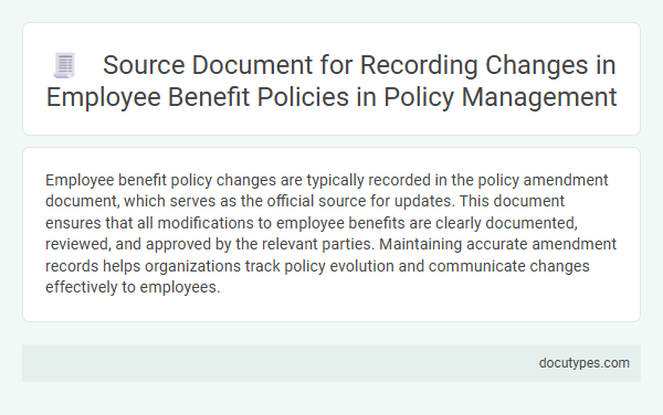 Source Document for Recording Changes in Employee Benefit Policies in Policy Management