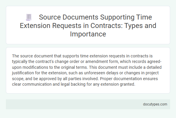 Source Documents Supporting Time Extension Requests in Contracts: Types and Importance