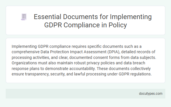 Essential Documents for Implementing GDPR Compliance in Policy