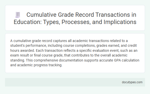Cumulative Grade Record Transactions in Education: Types, Processes, and Implications