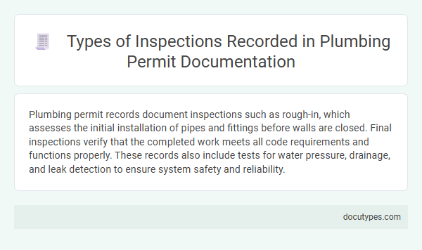 Types of Inspections Recorded in Plumbing Permit Documentation