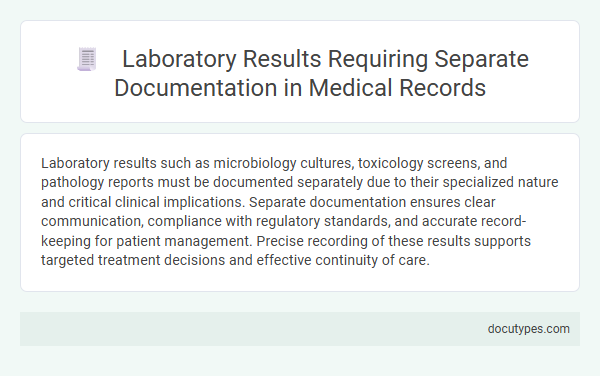 Laboratory Results Requiring Separate Documentation in Medical Records