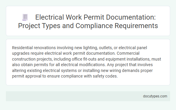 Electrical Work Permit Documentation: Project Types and Compliance Requirements