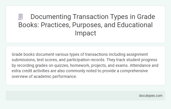 Documenting Transaction Types in Grade Books: Practices, Purposes, and Educational Impact