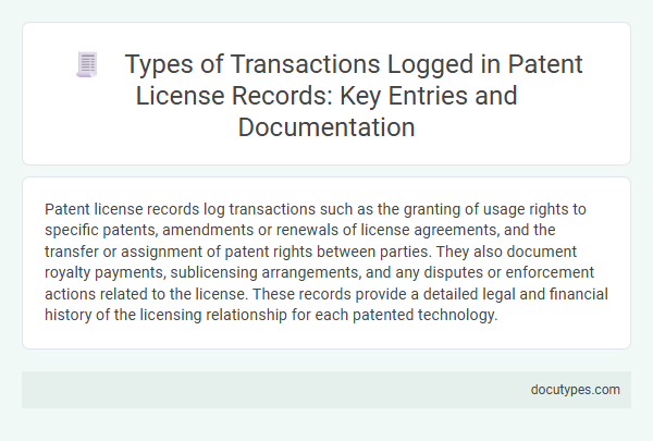 Types of Transactions Logged in Patent License Records: Key Entries and Documentation