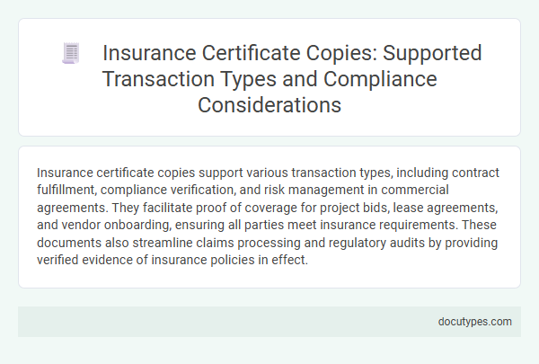Insurance Certificate Copies: Supported Transaction Types and Compliance Considerations