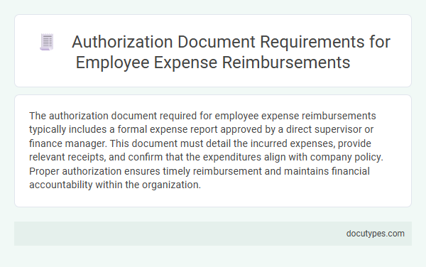 Authorization Document Requirements for Employee Expense Reimbursements