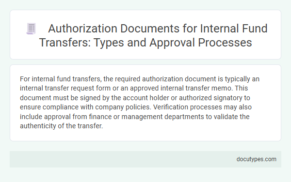Authorization Documents for Internal Fund Transfers: Types and Approval Processes