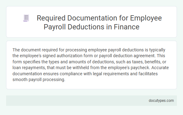 Required Documentation for Employee Payroll Deductions in Finance