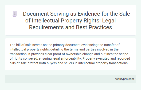 Document Serving as Evidence for the Sale of Intellectual Property Rights: Legal Requirements and Best Practices