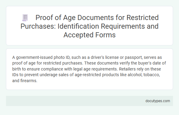 Proof of Age Documents for Restricted Purchases: Identification Requirements and Accepted Forms