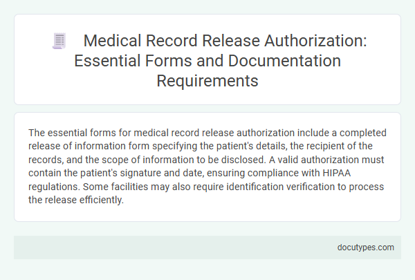 Medical Record Release Authorization: Essential Forms and Documentation Requirements