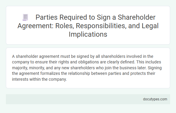 Parties Required to Sign a Shareholder Agreement: Roles, Responsibilities, and Legal Implications