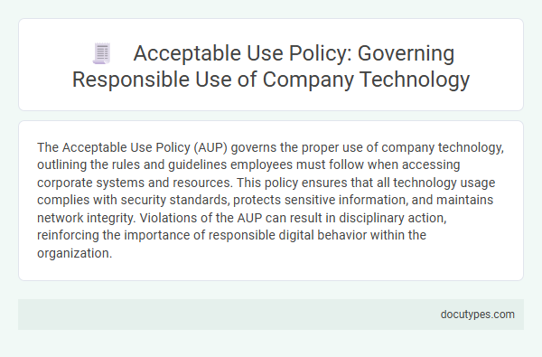 Acceptable Use Policy: Governing Responsible Use of Company Technology