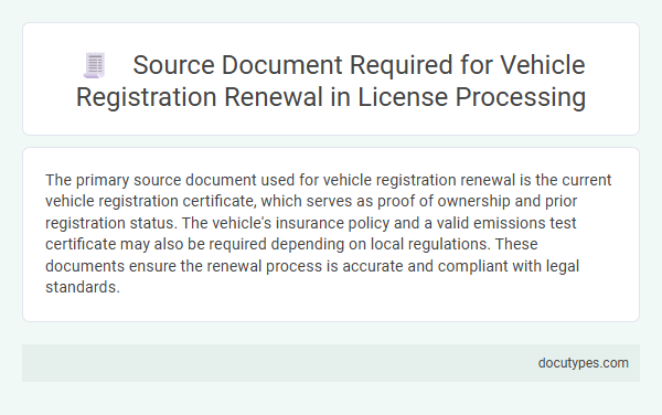 Source Document Required for Vehicle Registration Renewal in License Processing