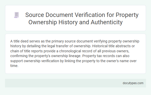Source Document Verification for Property Ownership History and Authenticity