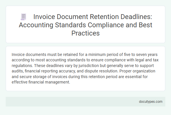 Invoice Document Retention Deadlines: Accounting Standards Compliance and Best Practices
