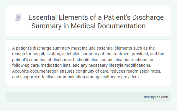 Essential Elements of a Patient's Discharge Summary in Medical Documentation