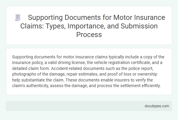 Supporting Documents for Motor Insurance Claims: Types, Importance, and Submission Process