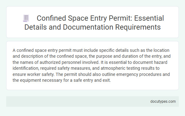 Confined Space Entry Permit: Essential Details and Documentation Requirements