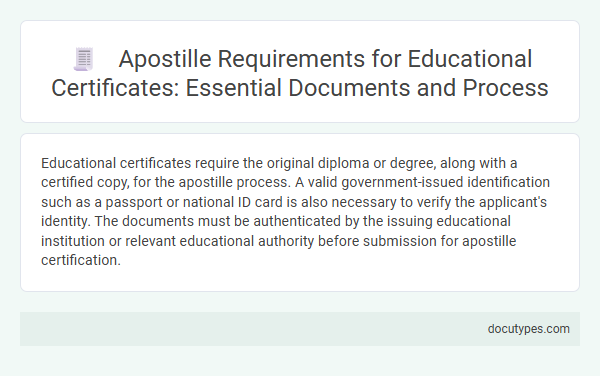 Apostille Requirements for Educational Certificates: Essential Documents and Process