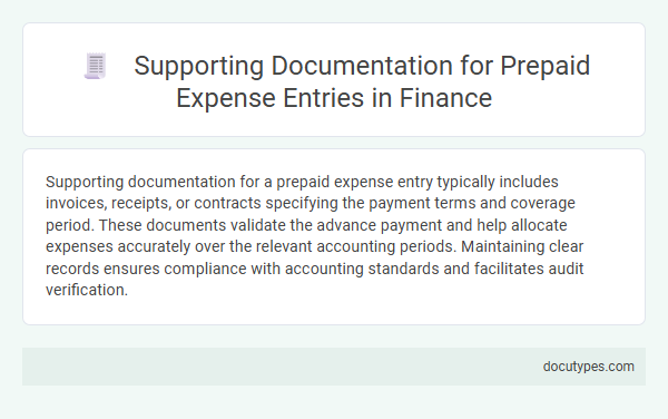 Supporting Documentation for Prepaid Expense Entries in Finance