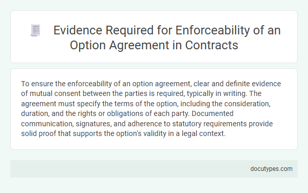 Evidence Required for Enforceability of an Option Agreement in Contracts