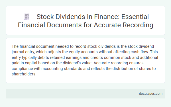 Stock Dividends in Finance: Essential Financial Documents for Accurate Recording