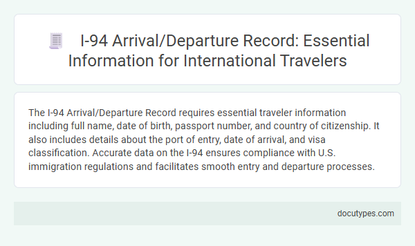 I-94 Arrival/Departure Record: Essential Information for International Travelers