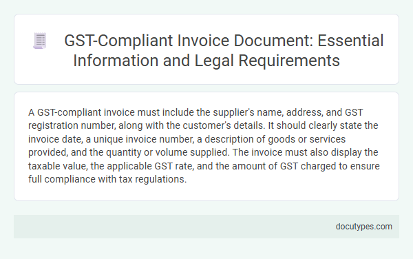 GST-Compliant Invoice Document: Essential Information and Legal Requirements