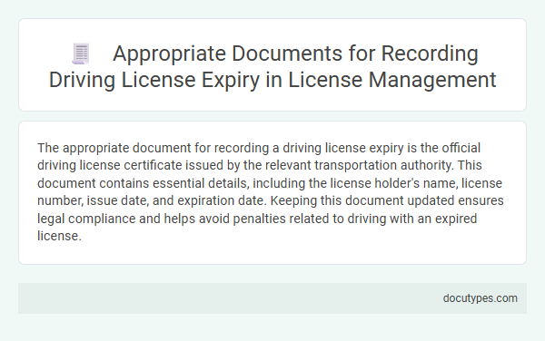 Appropriate Documents for Recording Driving License Expiry in License Management