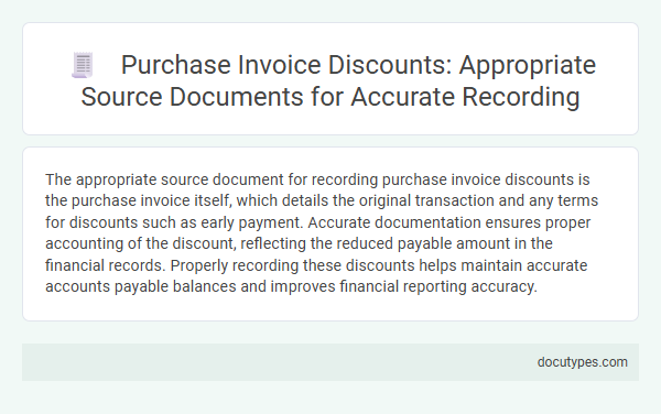 Purchase Invoice Discounts: Appropriate Source Documents for Accurate Recording