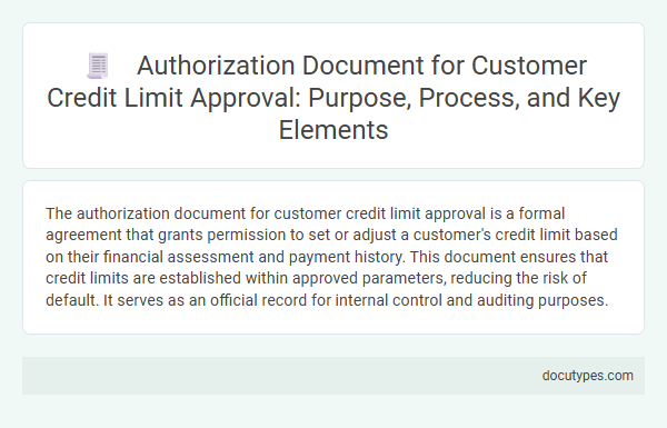 Authorization Document for Customer Credit Limit Approval: Purpose, Process, and Key Elements