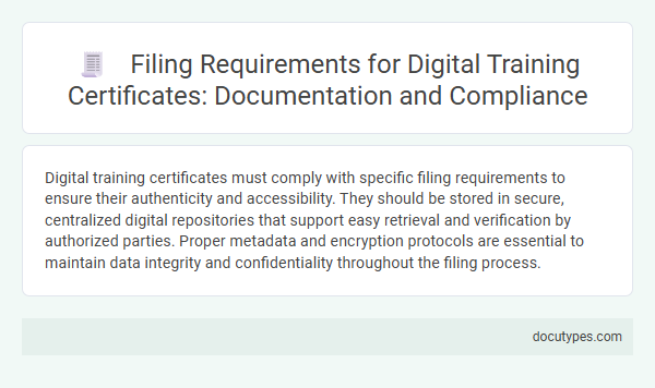 Filing Requirements for Digital Training Certificates: Documentation and Compliance