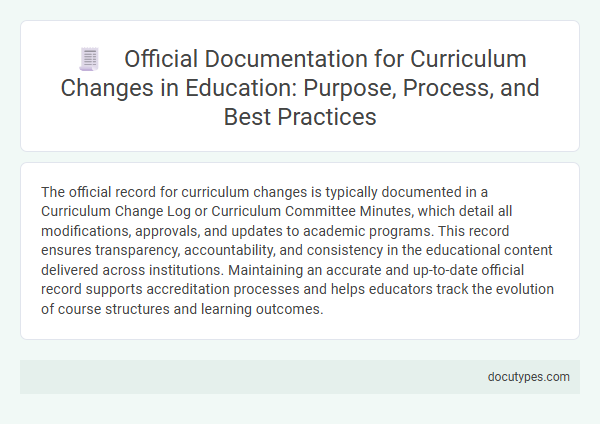 Official Documentation for Curriculum Changes in Education: Purpose, Process, and Best Practices