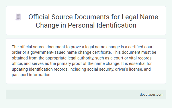 Official Source Documents for Legal Name Change in Personal Identification