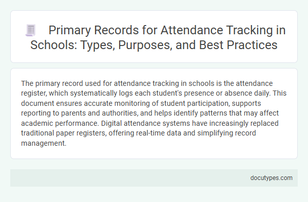 Primary Records for Attendance Tracking in Schools: Types, Purposes, and Best Practices