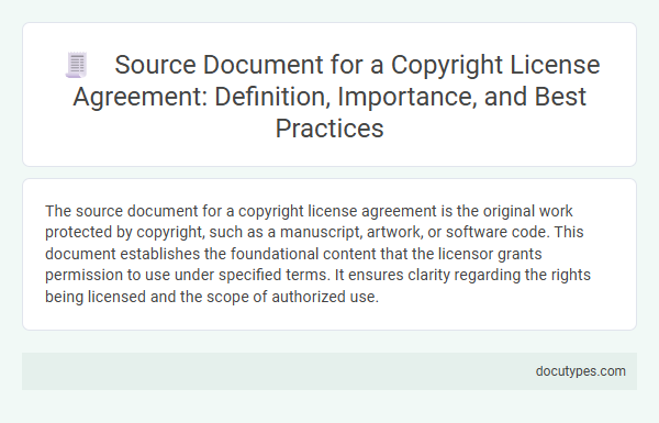 Source Document for a Copyright License Agreement: Definition, Importance, and Best Practices