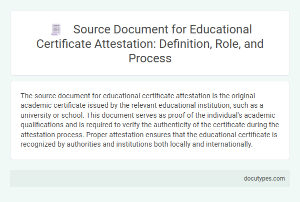 Source Document for Educational Certificate Attestation: Definition, Role, and Process