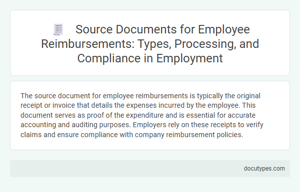 Source Documents for Employee Reimbursements: Types, Processing, and Compliance in Employment