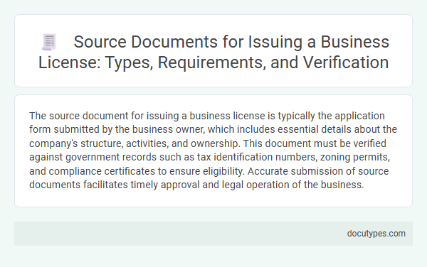 Source Documents for Issuing a Business License: Types, Requirements, and Verification